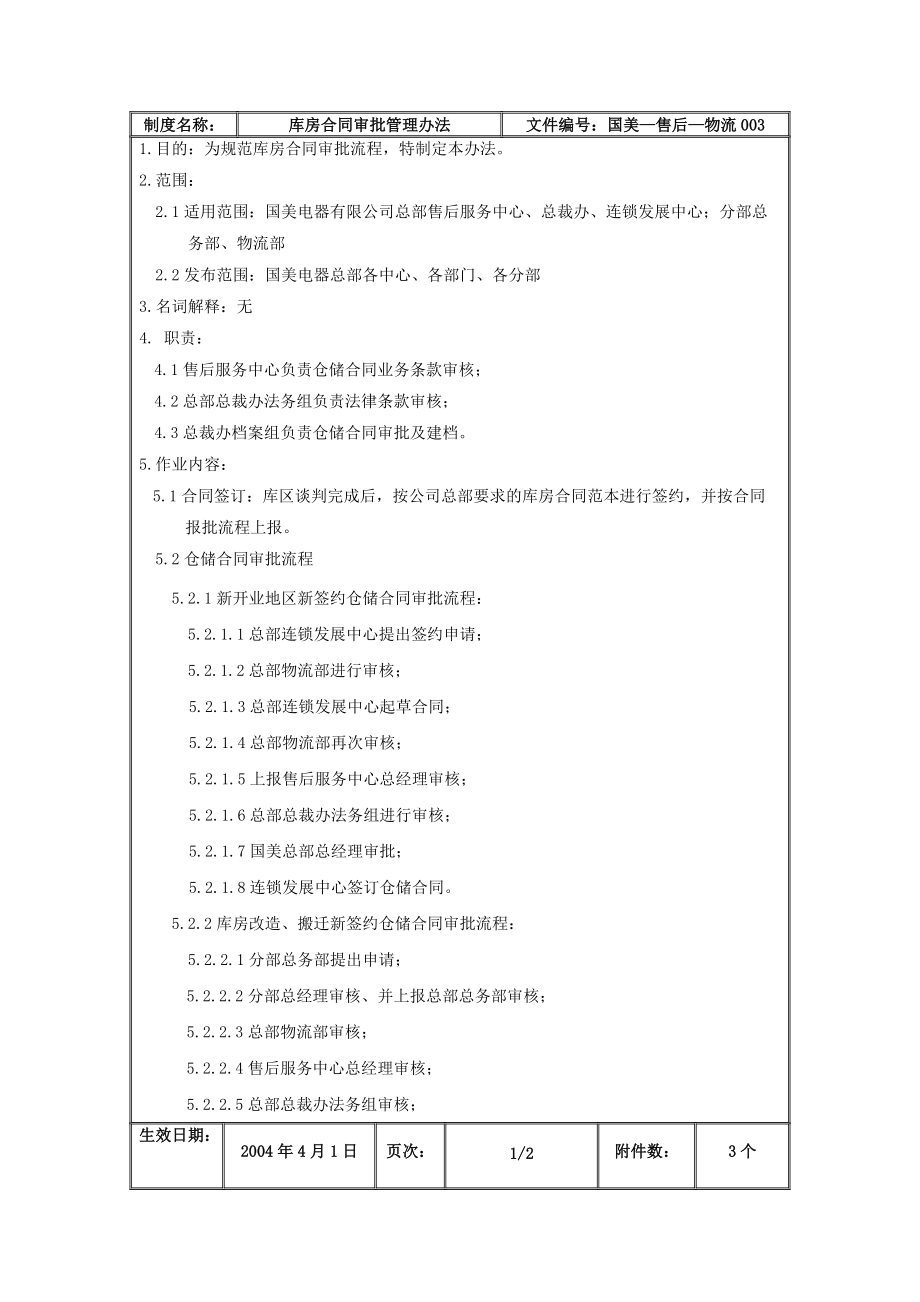 库房合同审批管理办法.docx_第3页