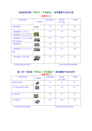 安防监控系统等电位(不用接地)系列避雷产品价目表.docx