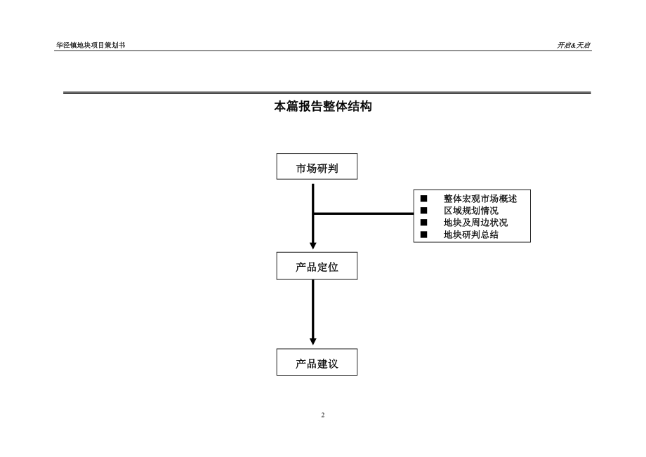 徐汇区华泾镇地块项目策划书.docx_第2页