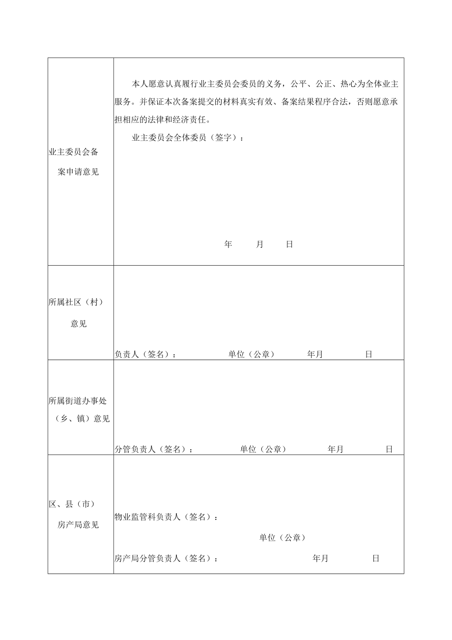 业主委员会委员、候补委员情况表.docx_第2页