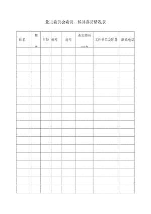 业主委员会委员、候补委员情况表.docx