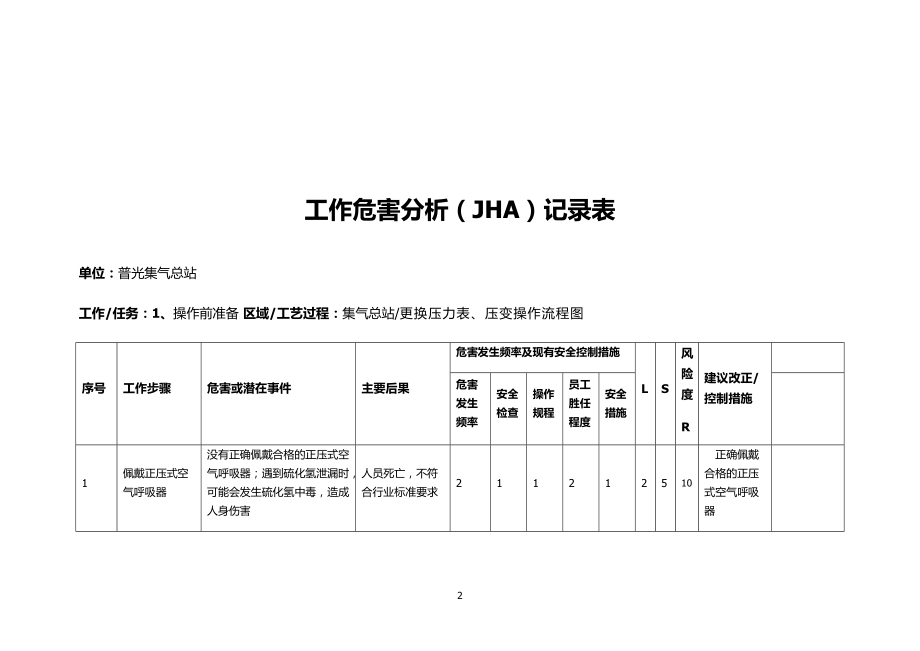 四班(勿删除)第二次危害因素识别与风险评价0.docx_第2页