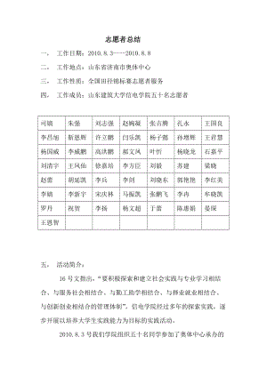 志愿者工作总结.docx