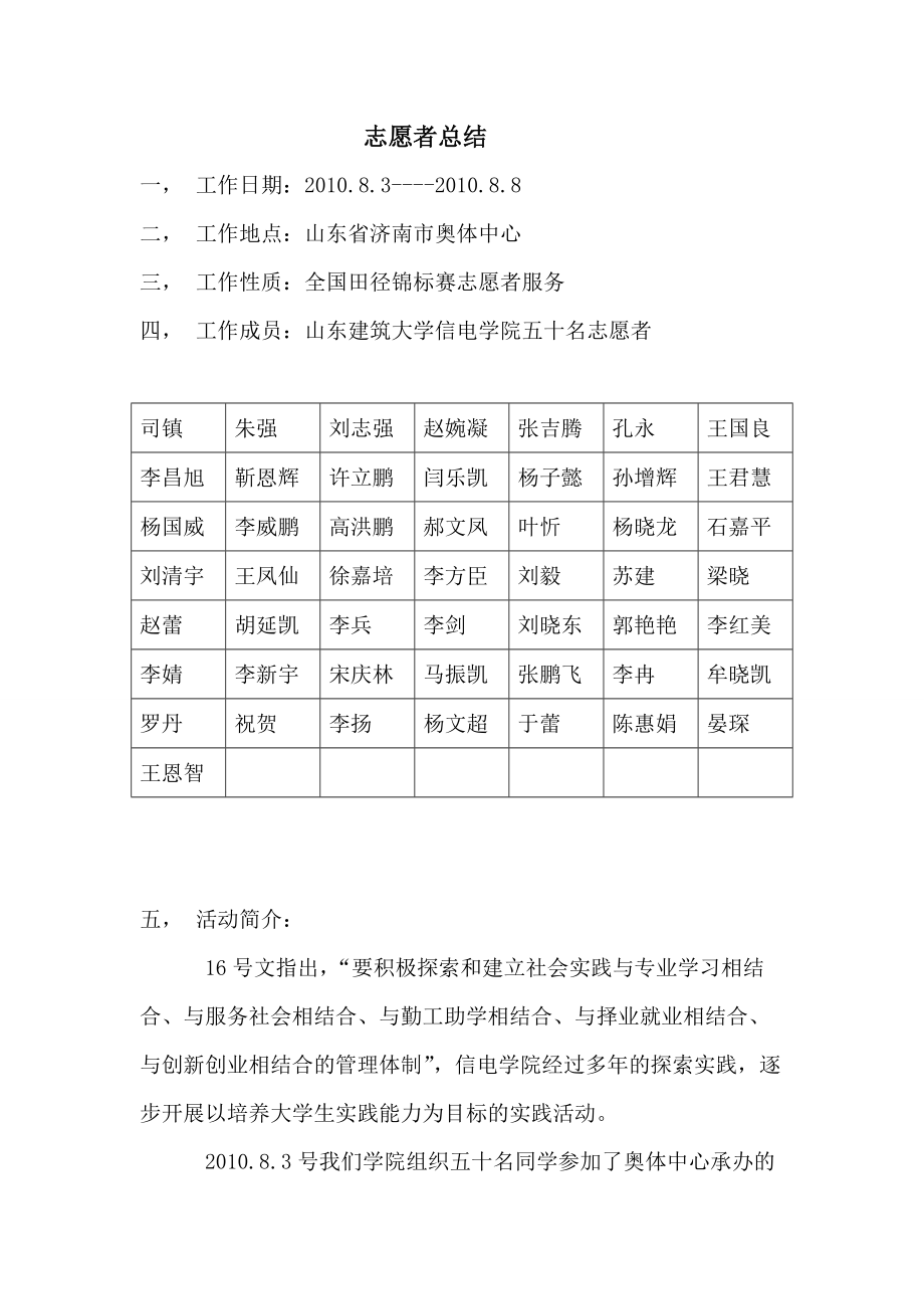 志愿者工作总结.docx_第1页