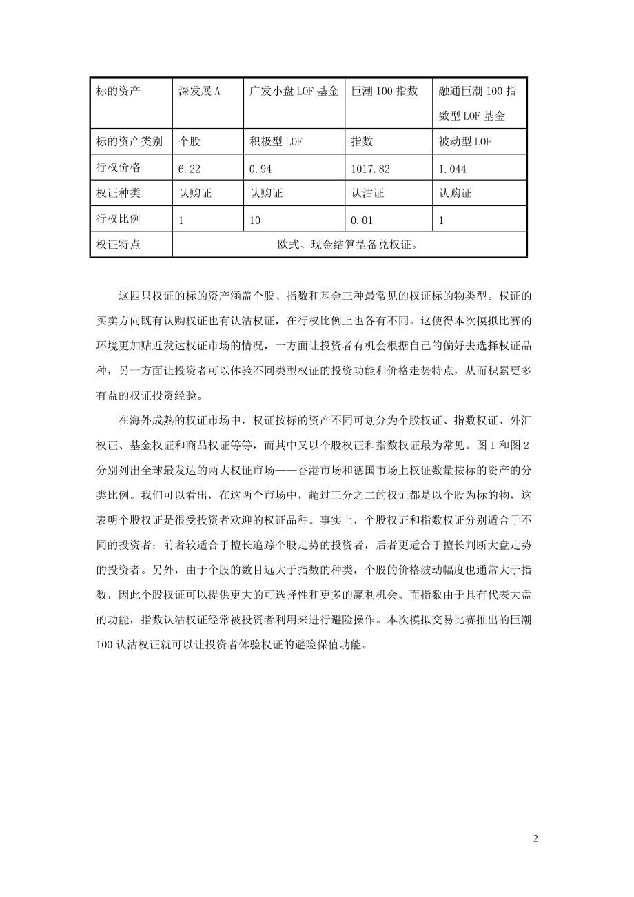 无私奉献深交所模拟权证理论价值与风险状况研究.docx_第2页