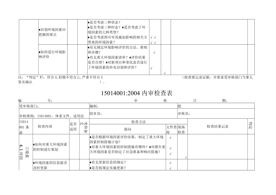 ISO14001：内审检查表.docx_第3页