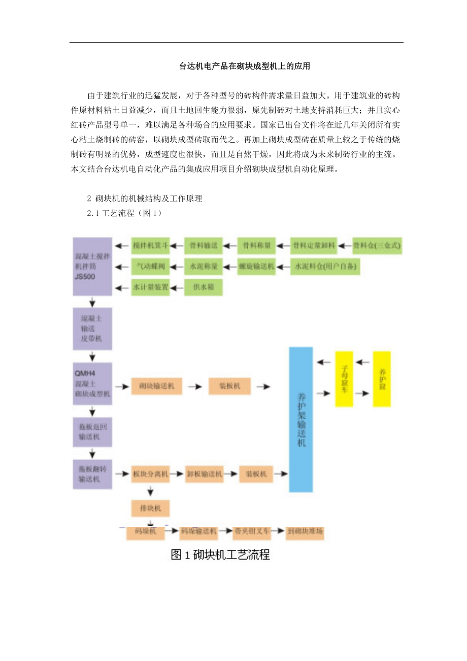 机电产品在砌块成型机上的应用.docx_第1页