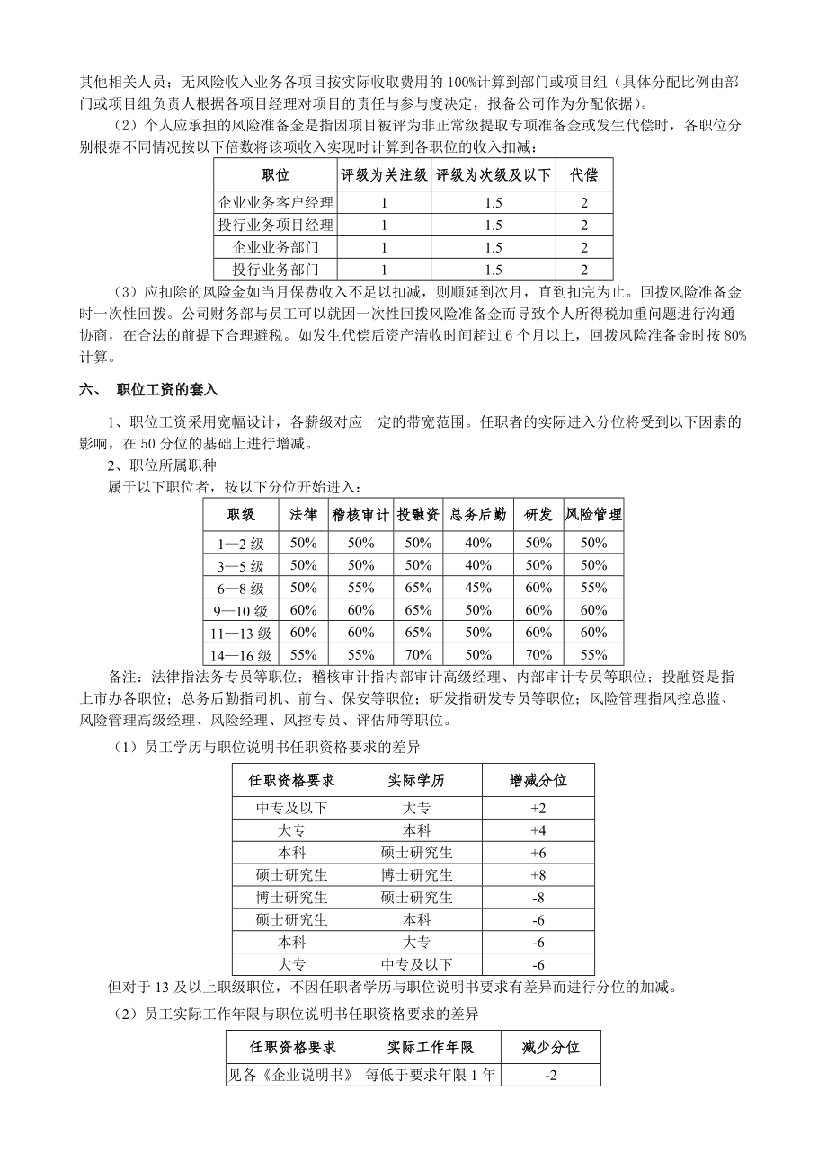 某某公司工资管理制度与绩效考核实施细则.doc_第3页