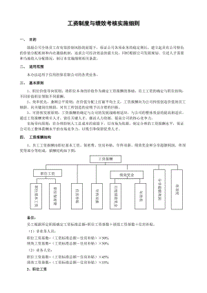 某某公司工资管理制度与绩效考核实施细则.doc