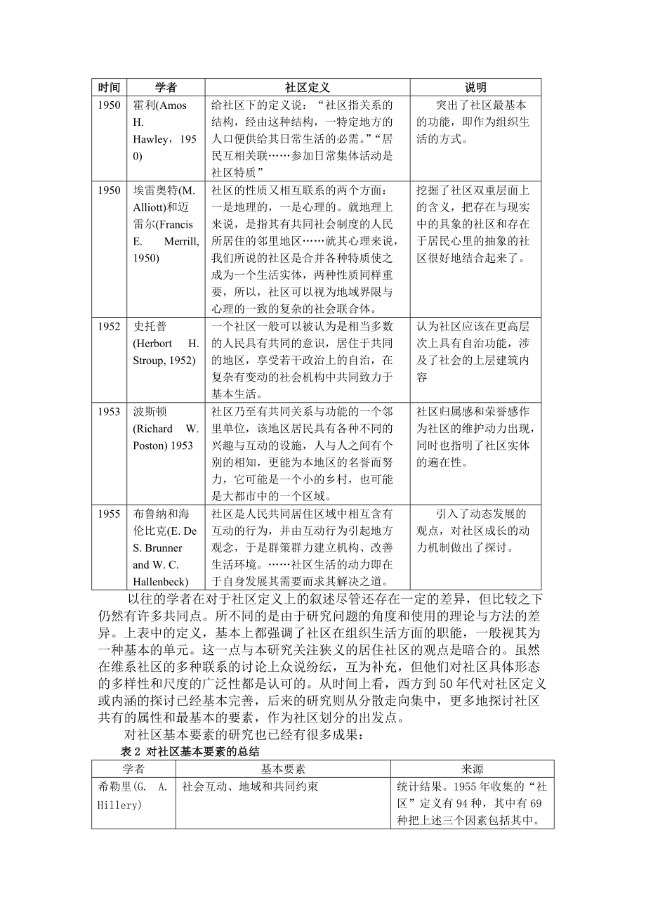 城市可持续社区发展模式与评价指标研究.docx_第3页