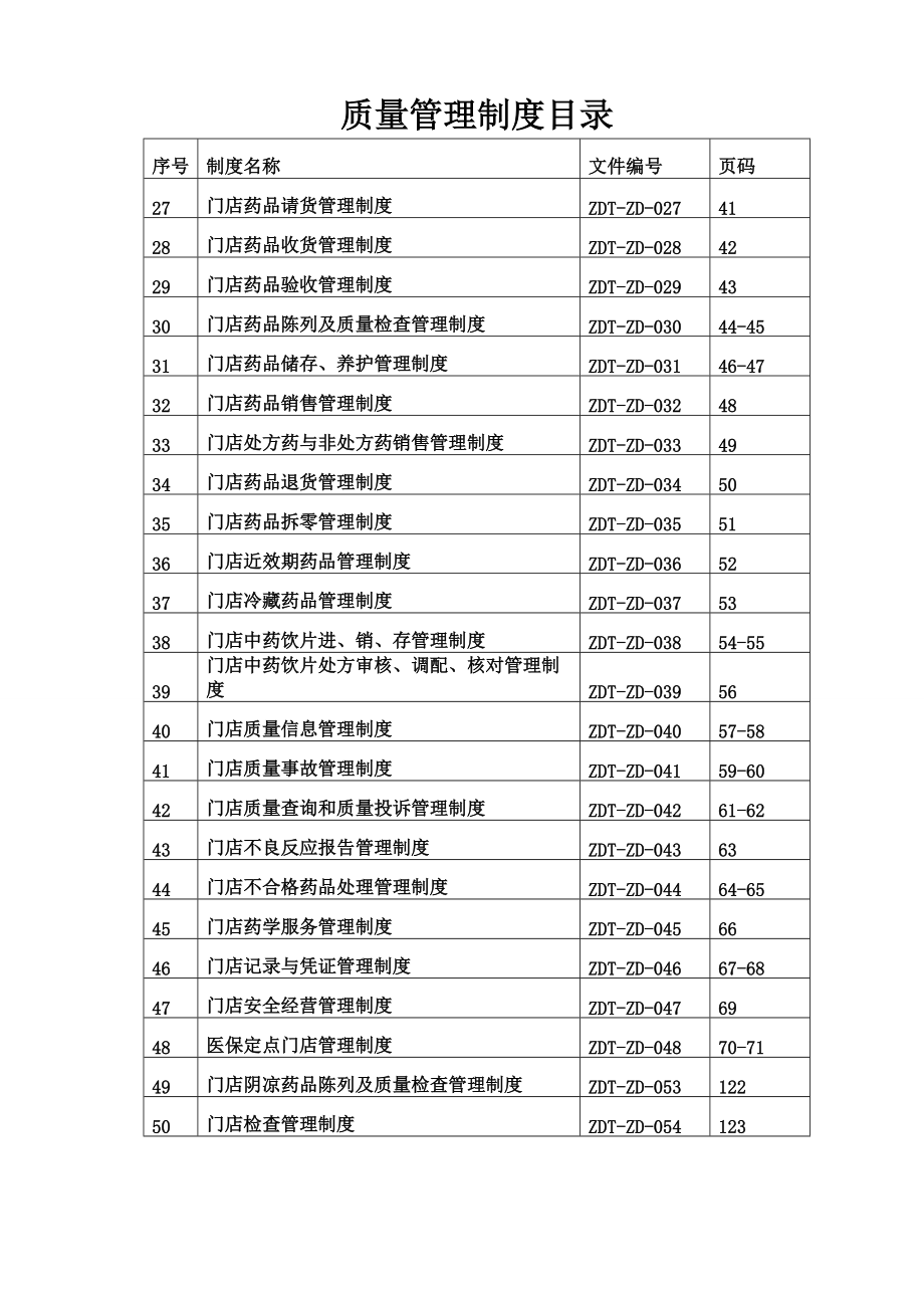 委托配送企业药品管理制度.docx_第3页