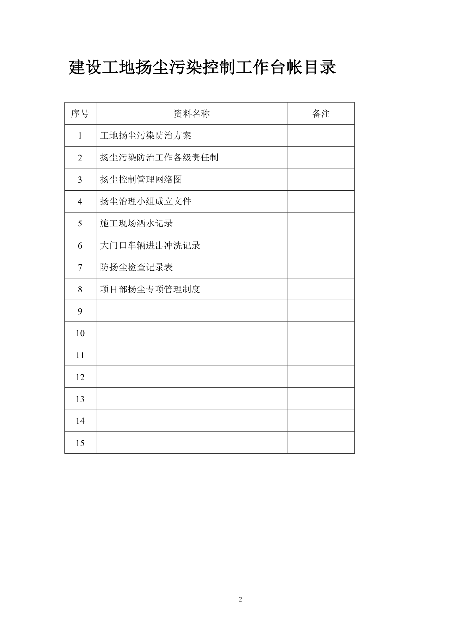 扬尘控制治理台账2(DOC45页).doc_第2页