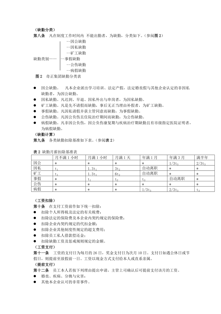 奇正集团工资管理制度.doc_第2页