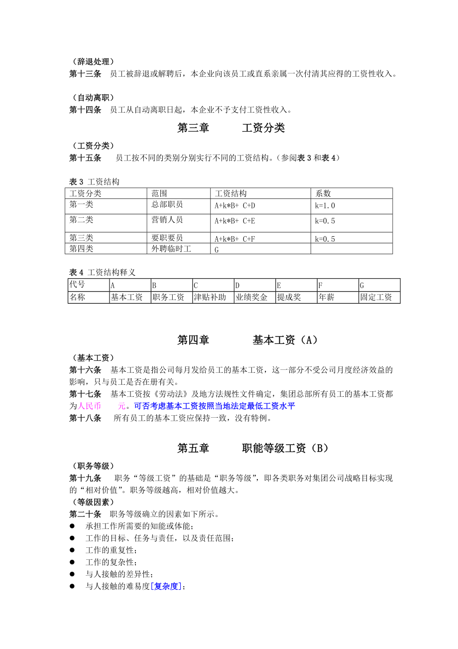 奇正集团工资管理制度.doc_第3页