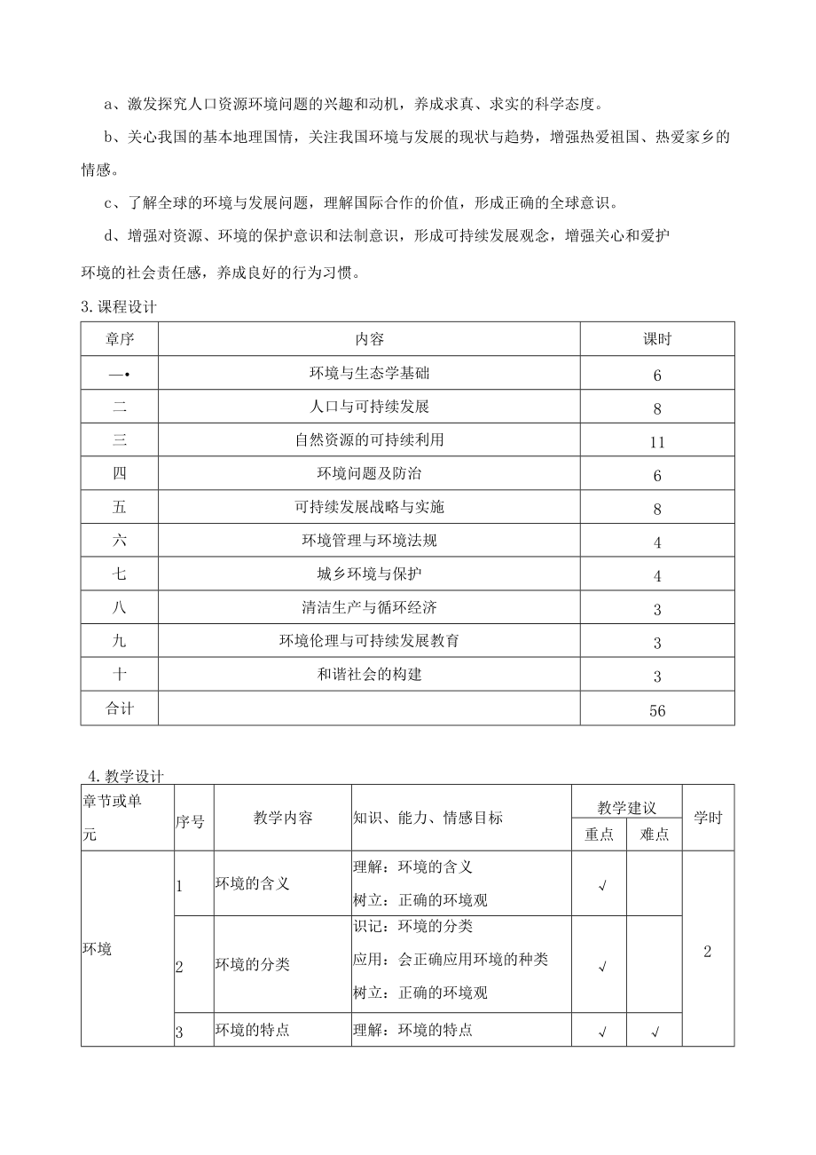 《人口资源与环境》课程标准.docx_第2页