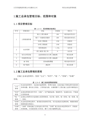 某公司项目总承包管理制度汇编.docx