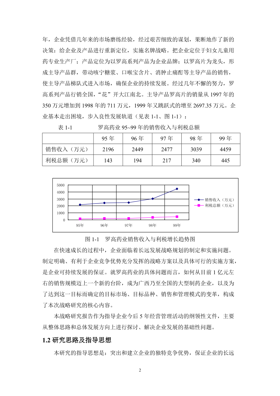 广西某药业发展战略研究报告.docx_第2页