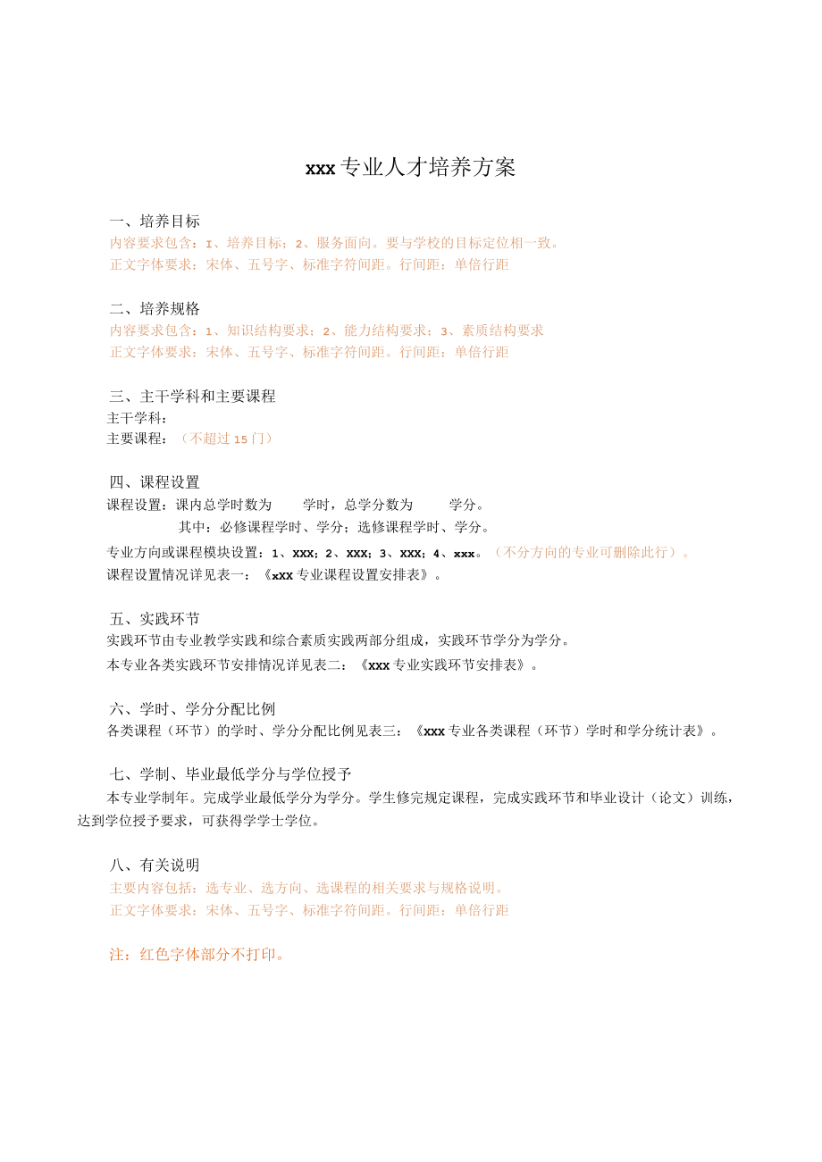 ххх专业人才培养方案.docx_第1页