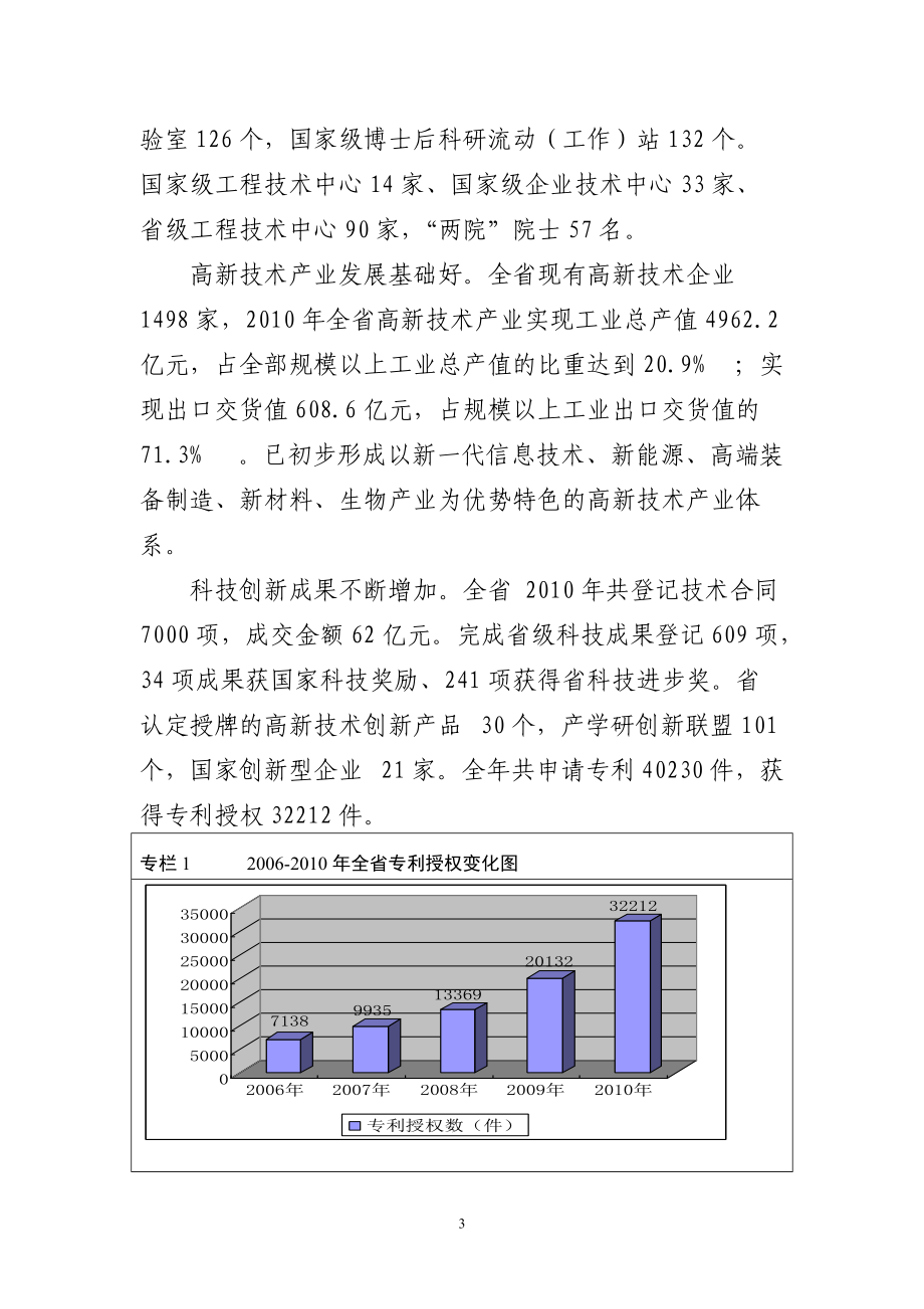 四川省十二五战略性新兴产业发展规划.docx_第3页