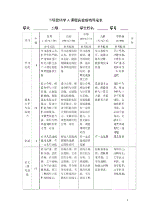 康师傅3+2饼干策划书.docx