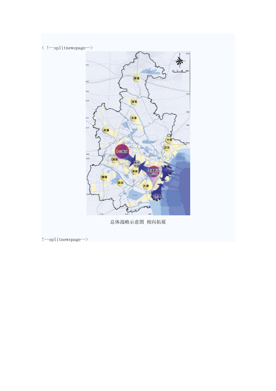 天津市空间发展双城双港战略规划 征求民意.docx_第2页