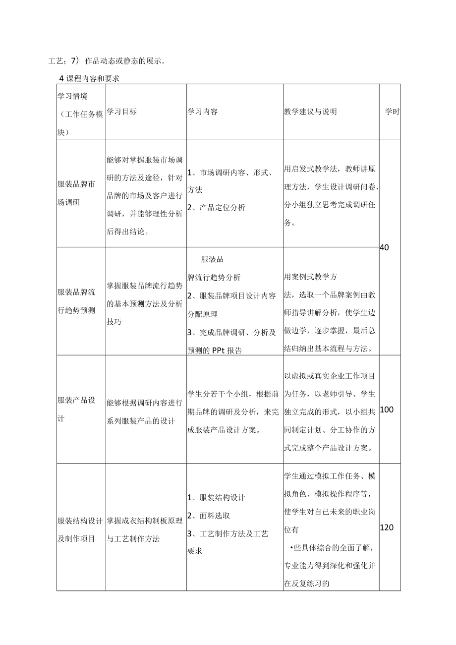 《服装结构与工艺》课程标准.docx_第2页