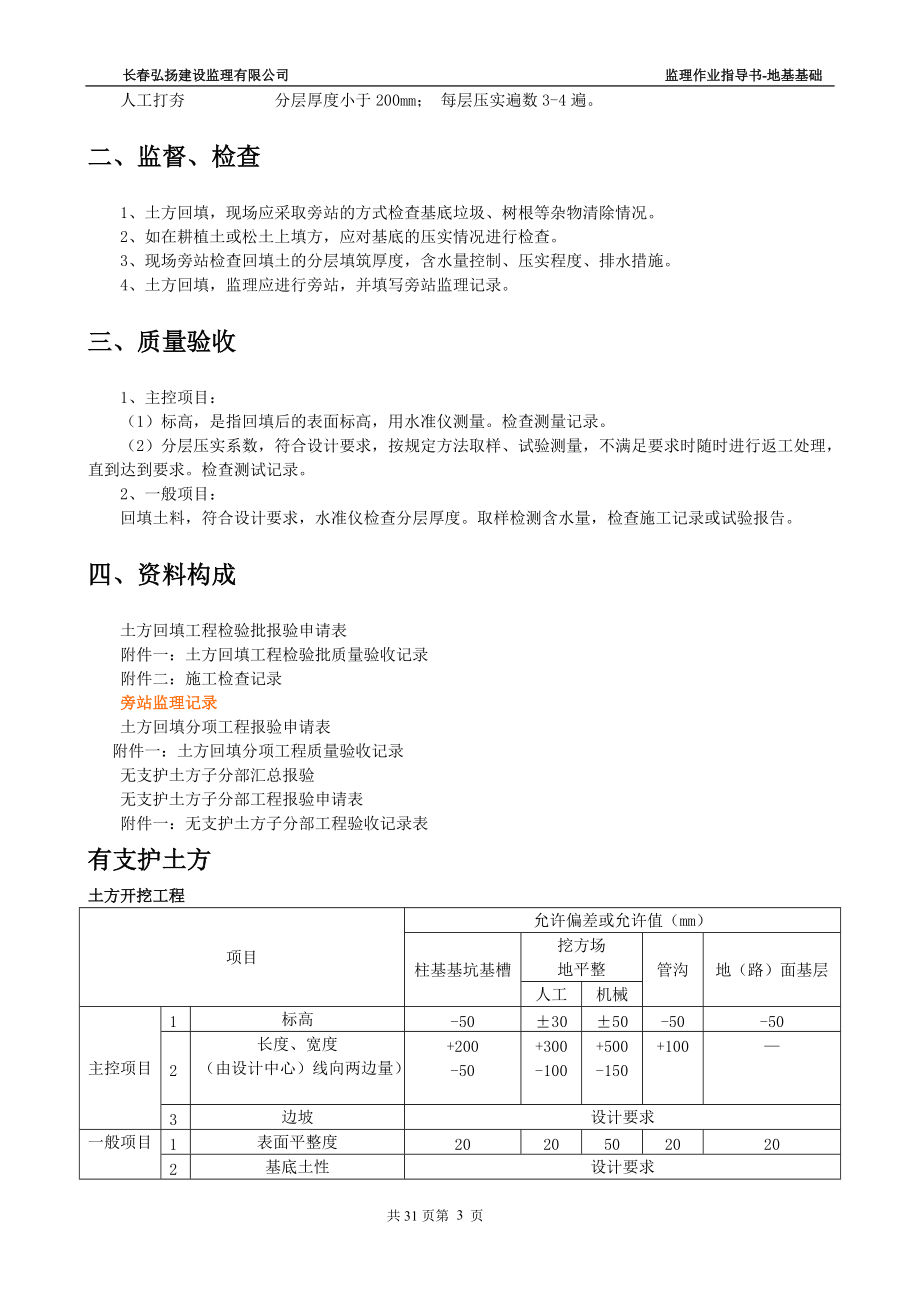 某某公司监理作业指导书.doc_第3页