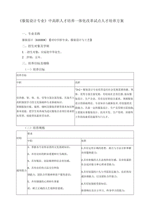 《服装设计专业》中高职人才培养一体化改革试点人才培养方案.docx