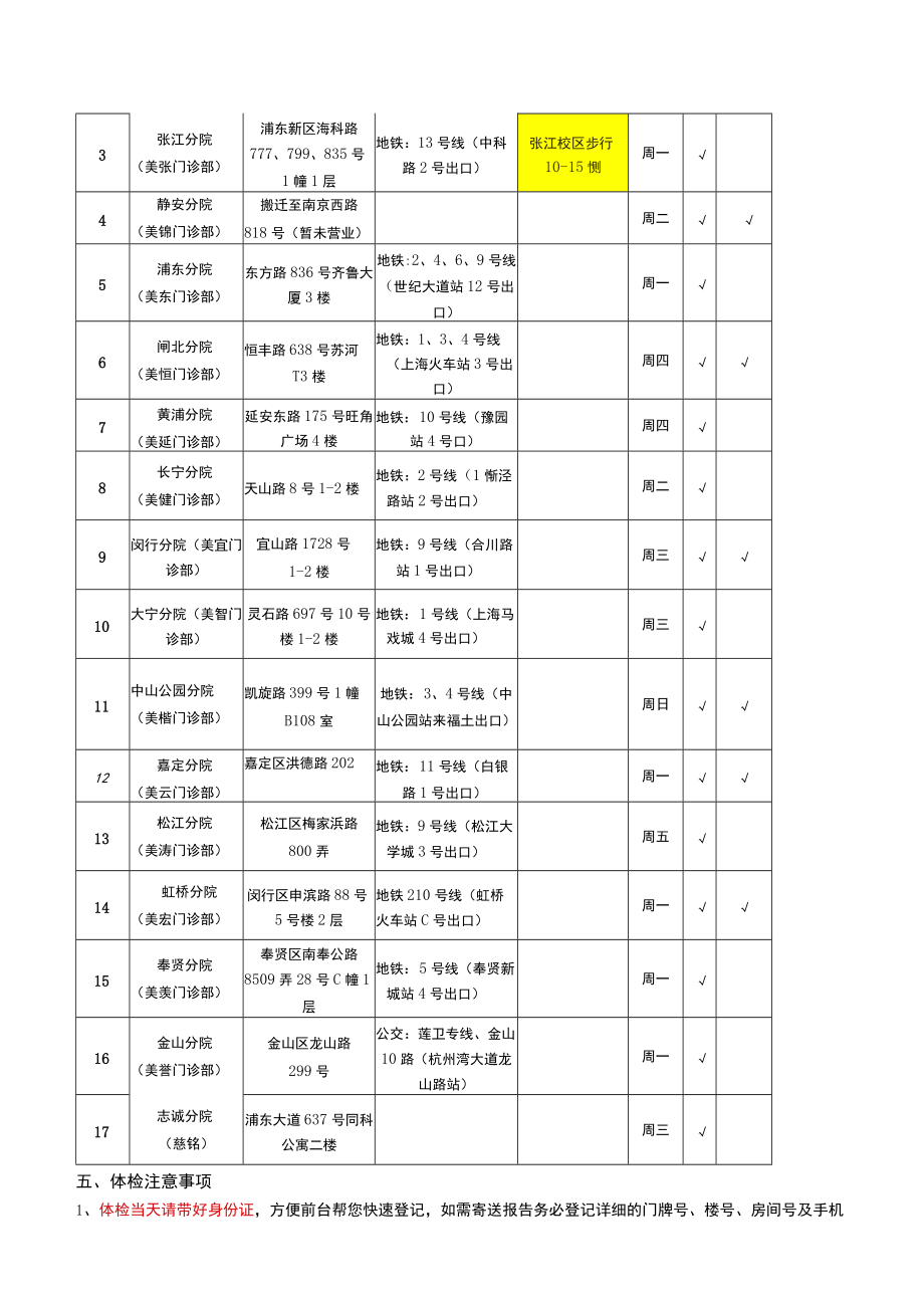 2022年美年体检指南.docx_第3页