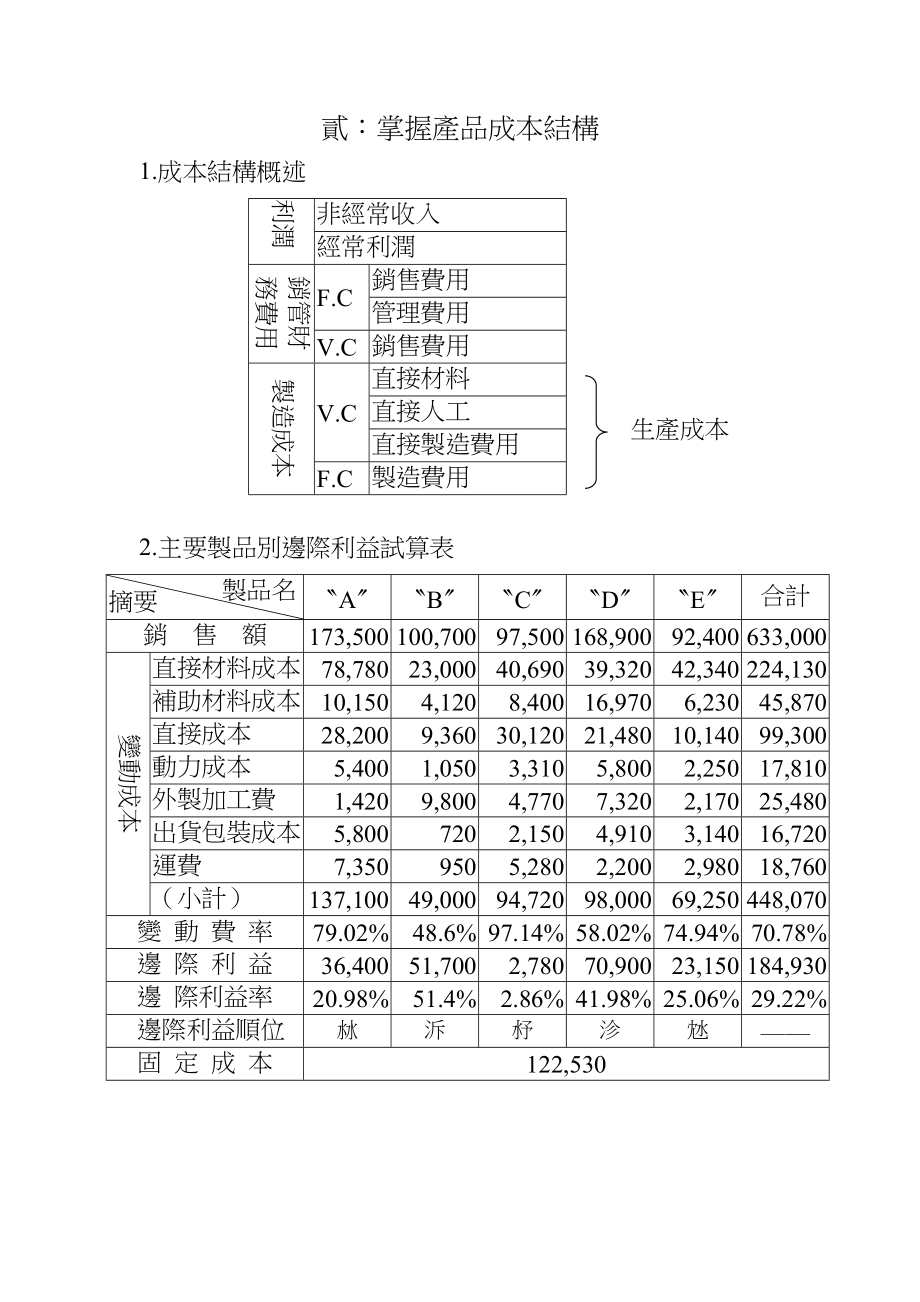 如何降低生產成本.docx_第3页