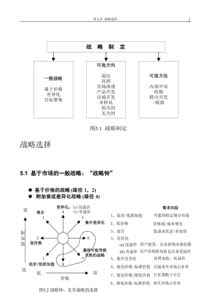 战略发展方向.docx