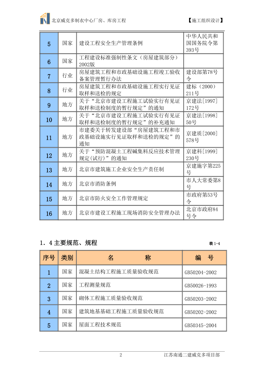 威克多厂房长城杯版.docx_第2页