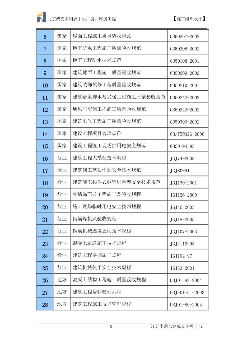 威克多厂房长城杯版.docx_第3页