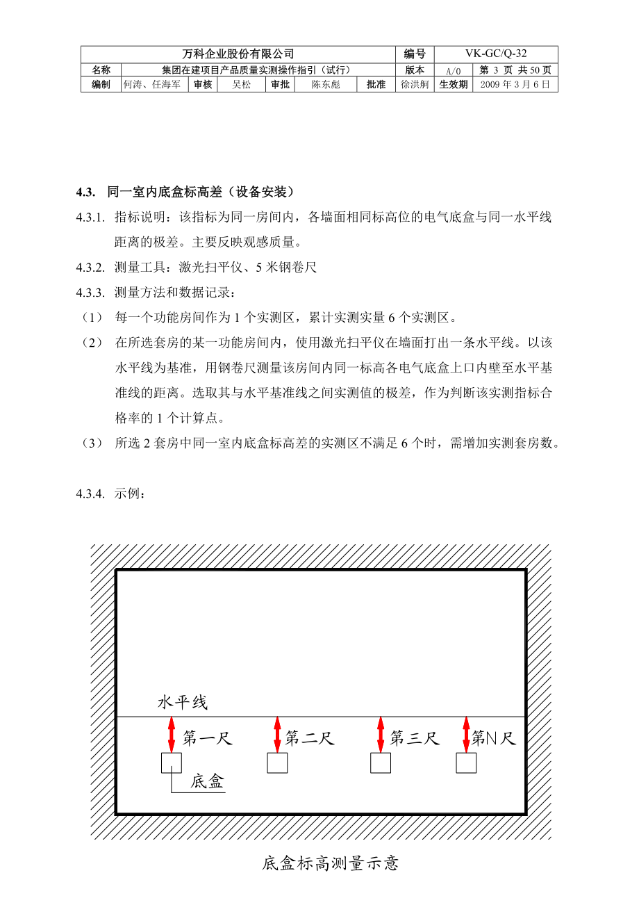 某地产产品质量实测操作指引(精装修部分).docx_第3页