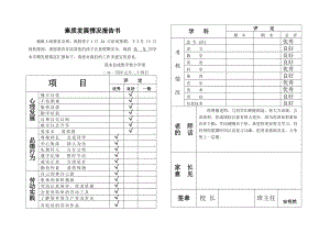 成集学校素质发展情况报告.docx