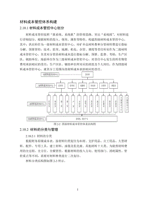 材料成本管控体系构建讲义.docx