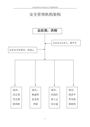 某公司企业安全生产管理规章制度汇编.docx