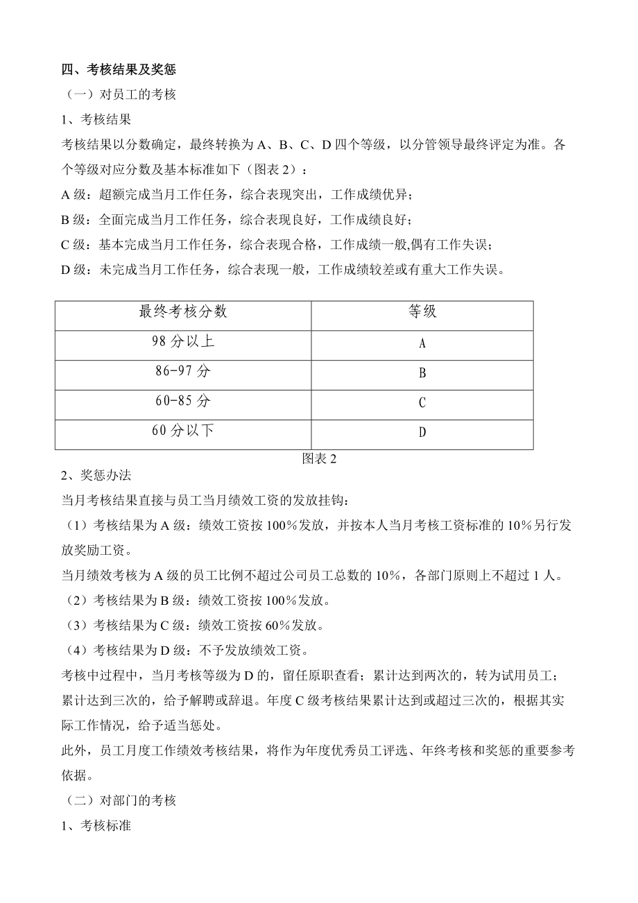 某某旅游景区有限责任公司绩效考核管理办法.doc_第2页