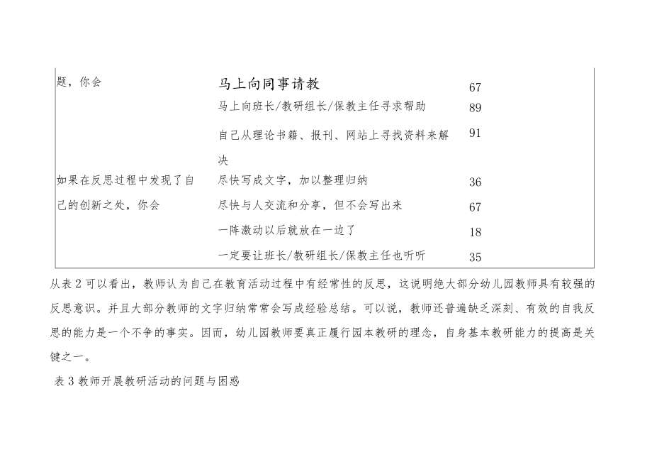 【新】园本教研课题记录.docx_第3页