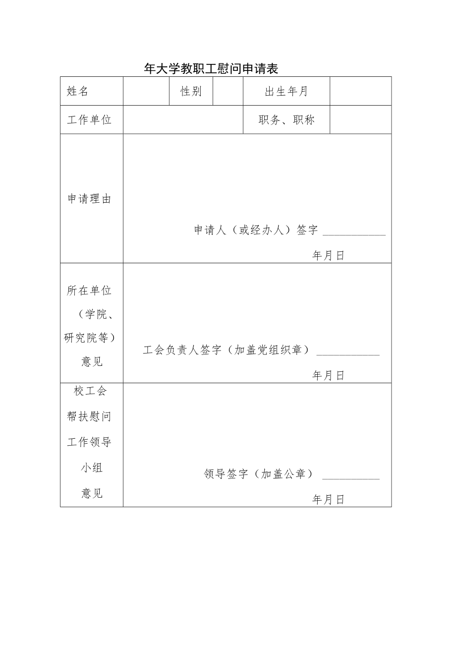 ______年大学教职工慰问申请表.docx_第1页