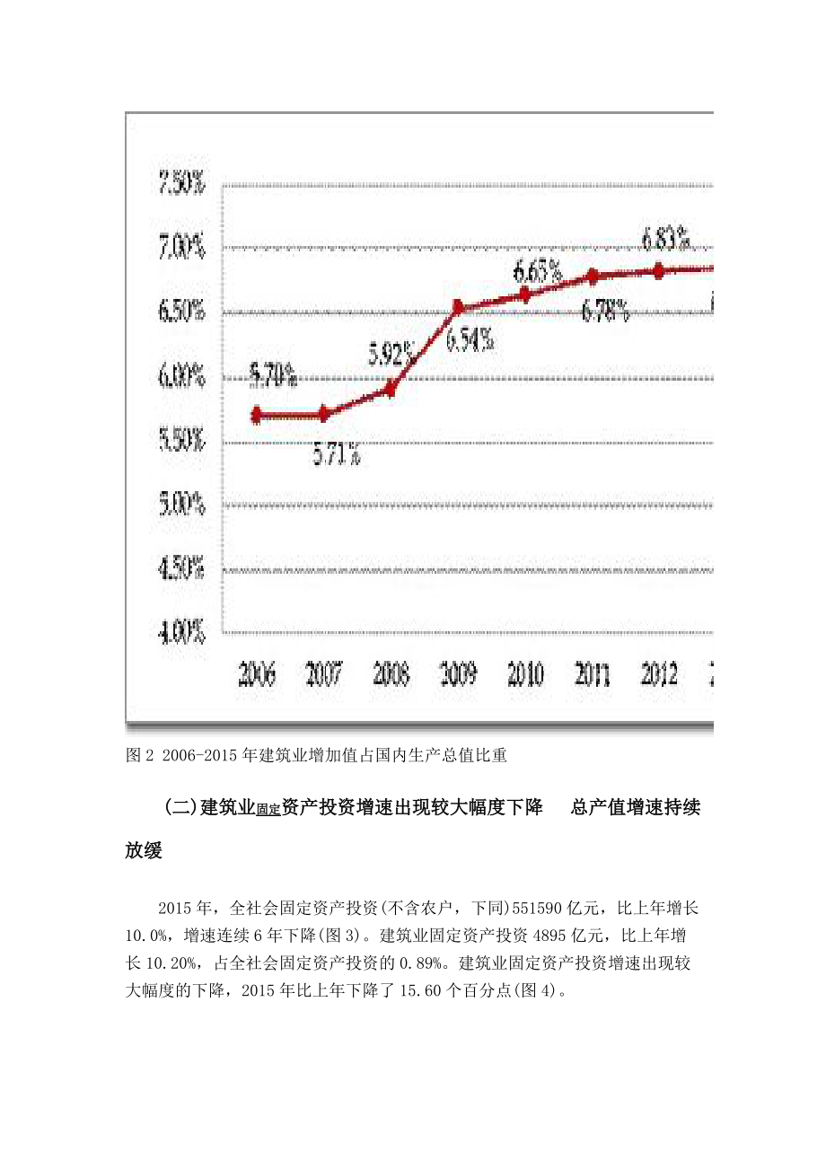 建筑业发展统计分析报告.docx_第3页