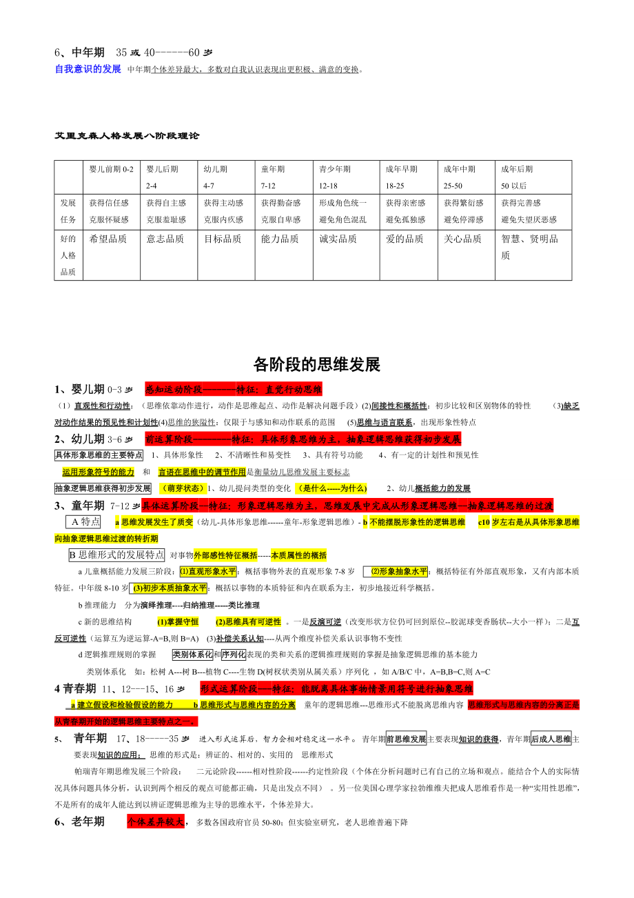 各阶段自我意识发展与思维发展.doc_第2页