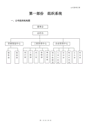 某房地产公司组织架构和管理知识.docx