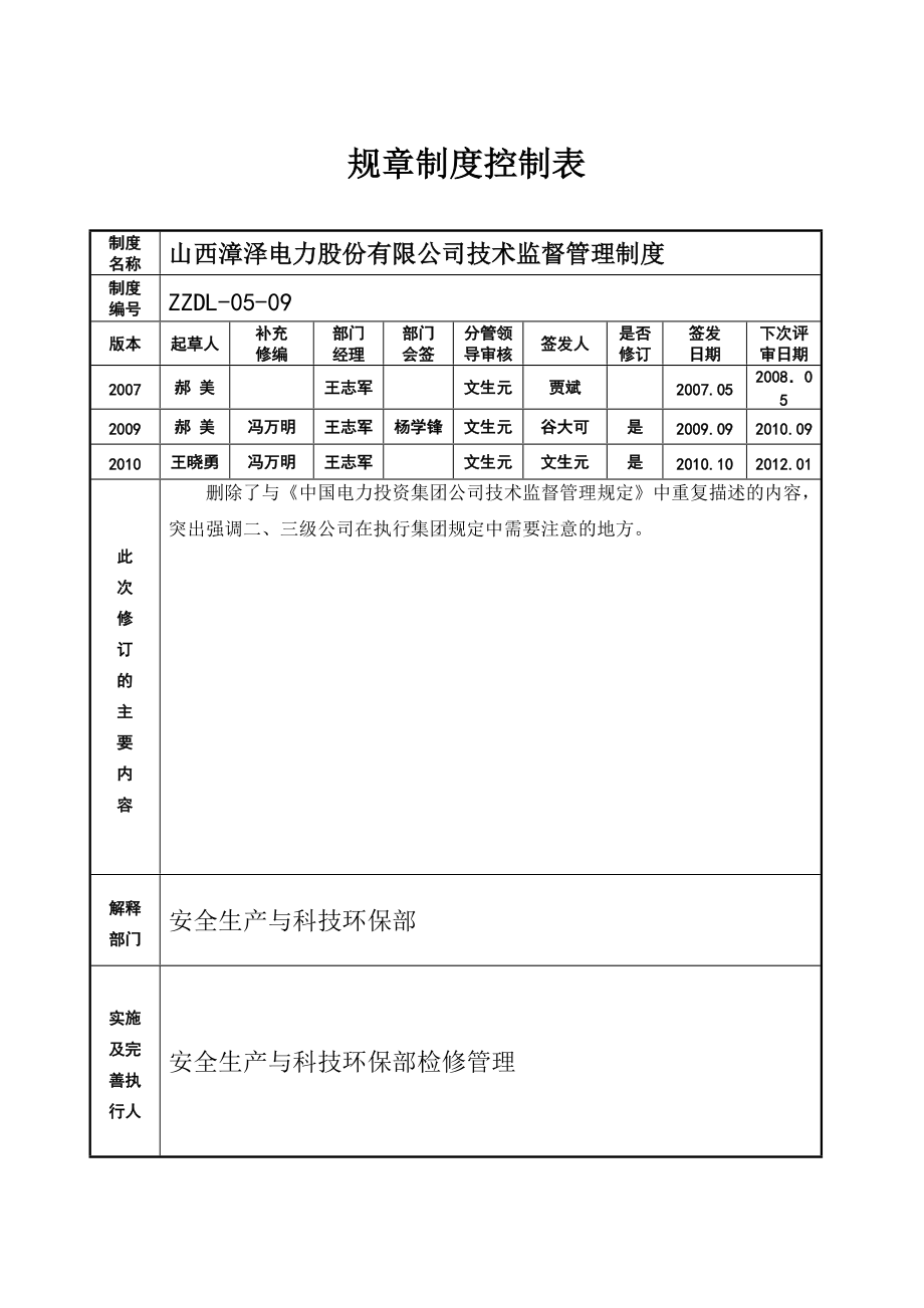 山西漳泽电力股份有限公司技术监督管理制度.docx_第1页