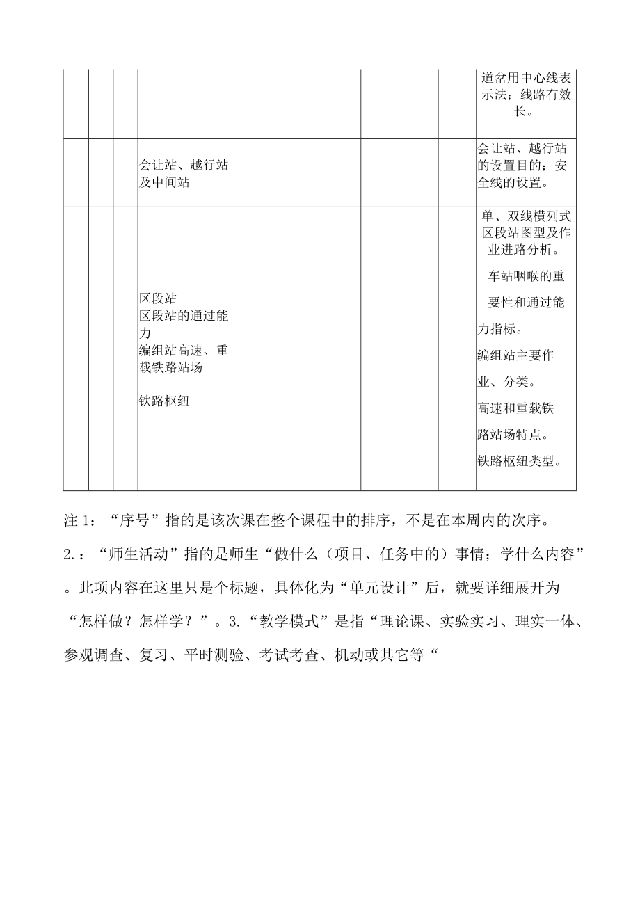 《铁路行车组织》教学设计.docx_第3页