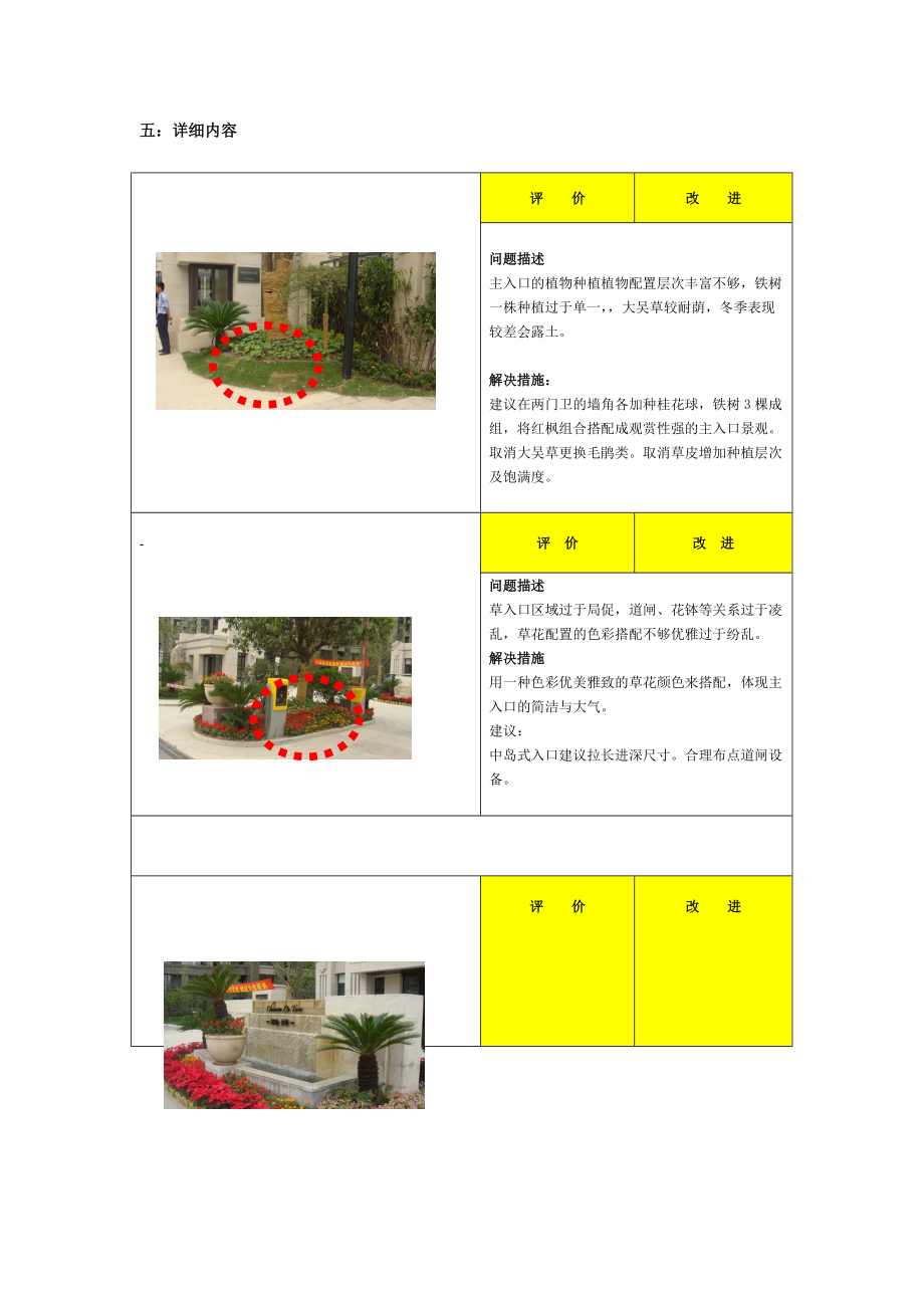 某地产香颂产品批评手册样本.docx_第2页