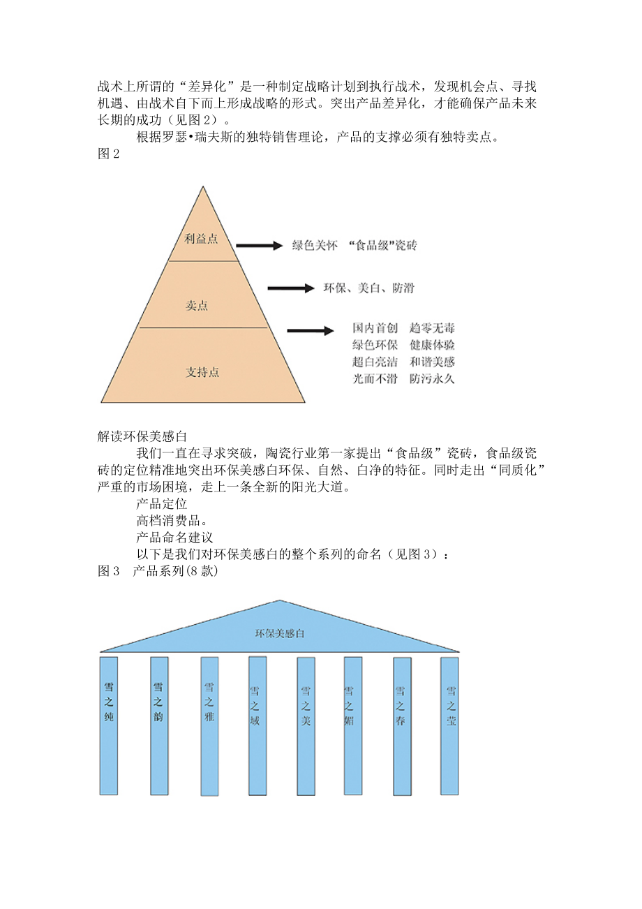 壹串通策划机构经典案例：“蒙娜丽莎”环保美感白瓷砖策划推广纪实.docx_第3页