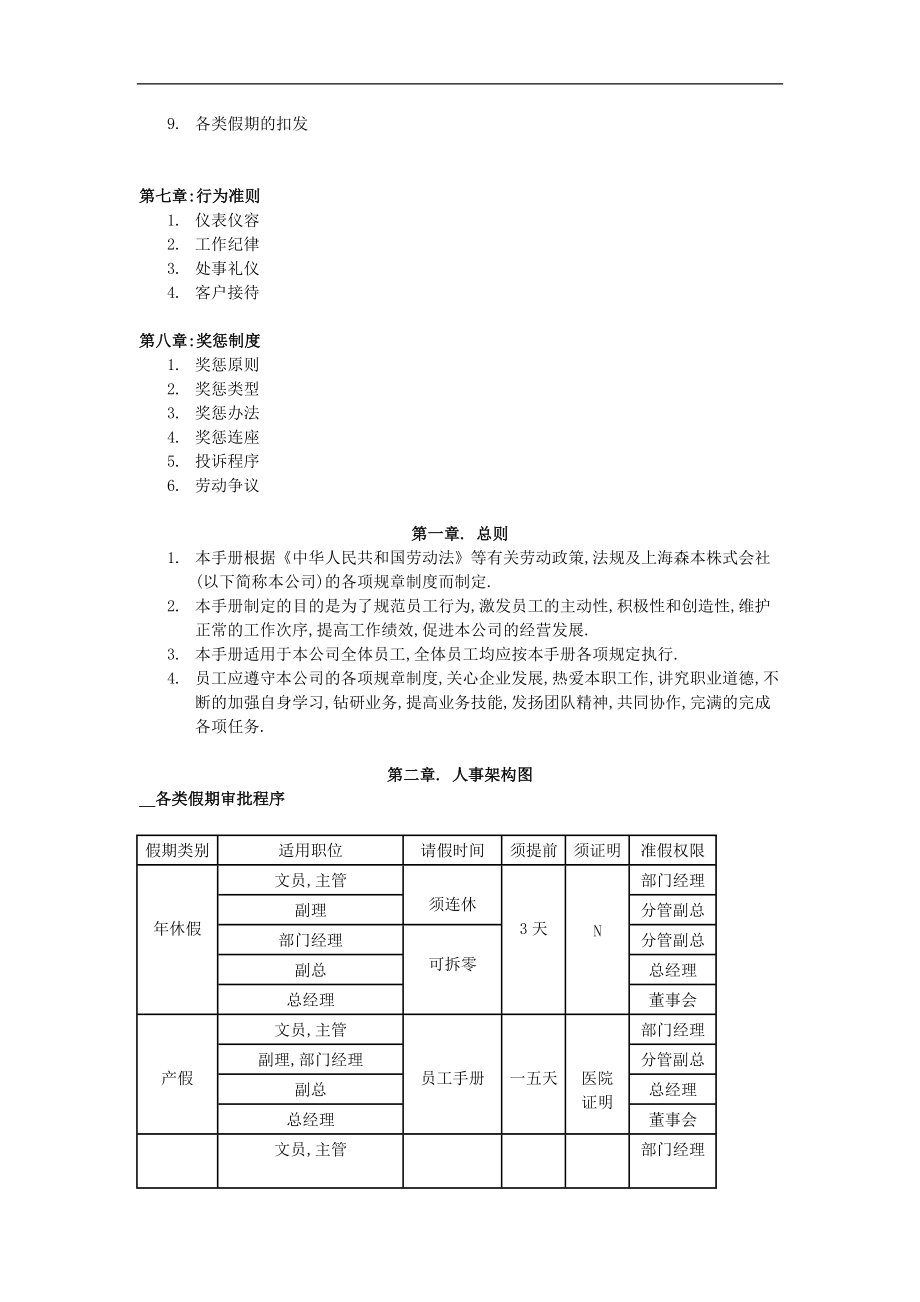 某某日企人力资源规章制度汇总.doc_第2页