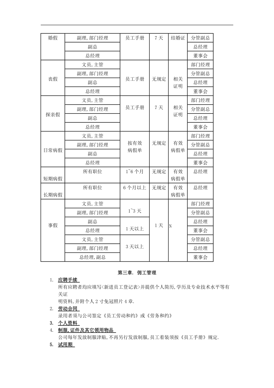 某某日企人力资源规章制度汇总.doc_第3页