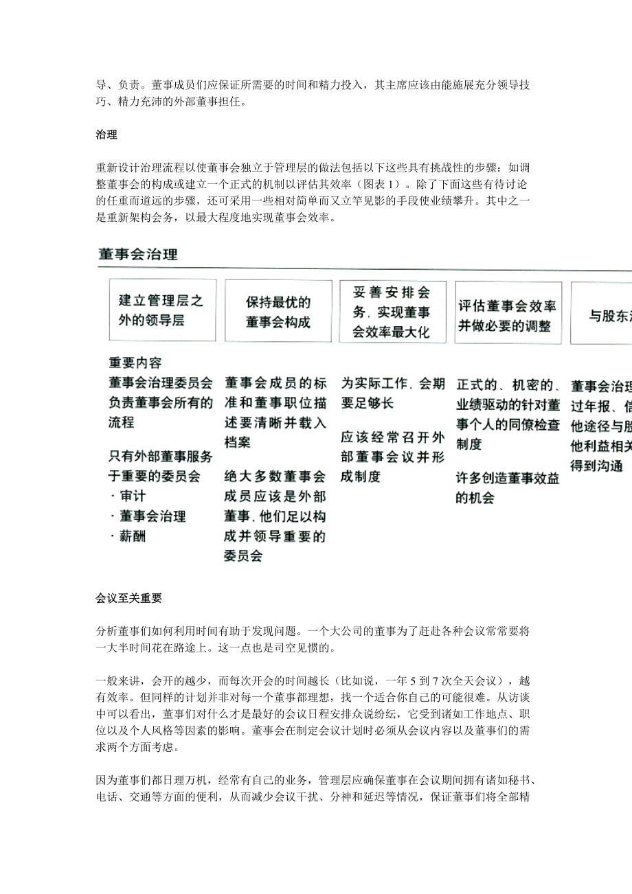 如何建立更强大的董事会(doc 9页).docx_第2页